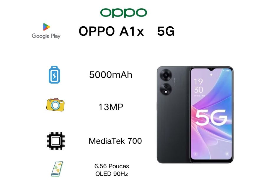 Смартфон OPPO СмартфонOPPO A1x 5G Поддерживает Google, русифицирован, подходит для пожилых людей Ростест #1