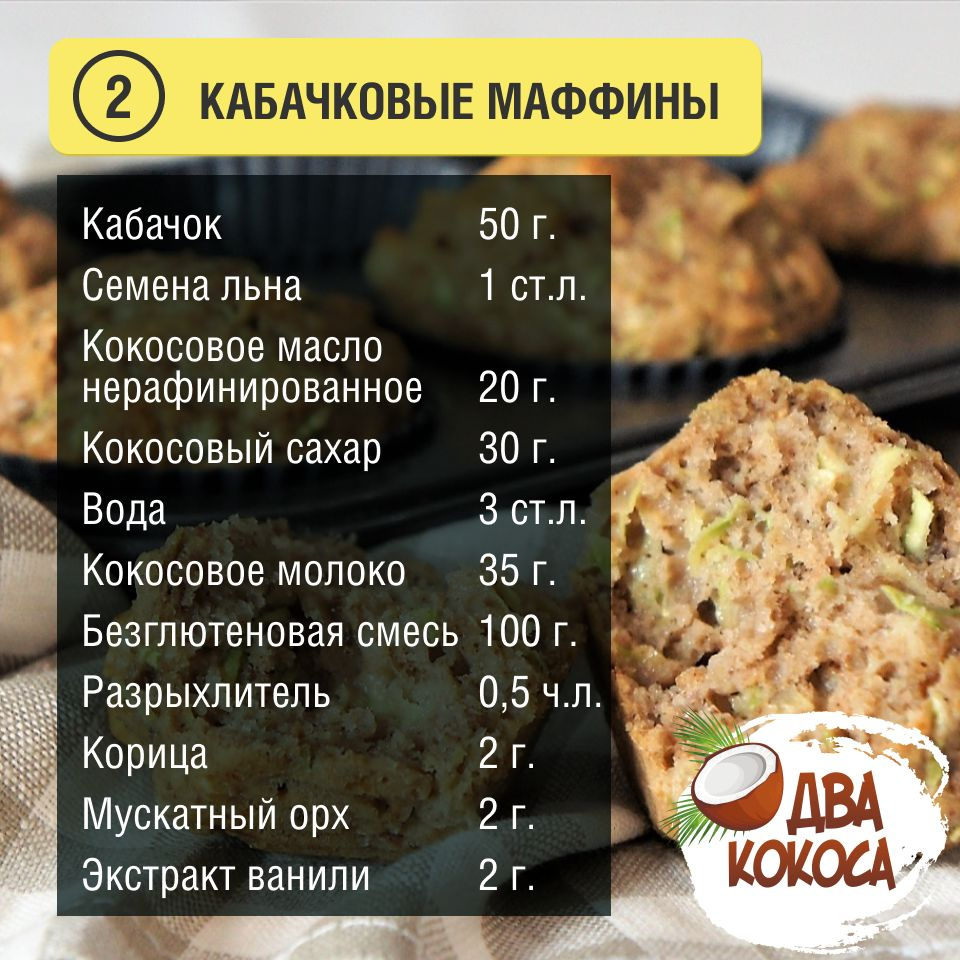 Рецепт кабачковых маффинов с кокосовым сахаром