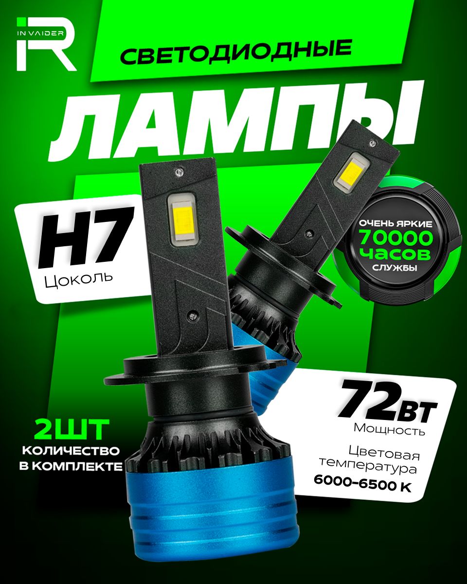 АвтомобильныеLEDlightлампыINVAIDERRK64WH7