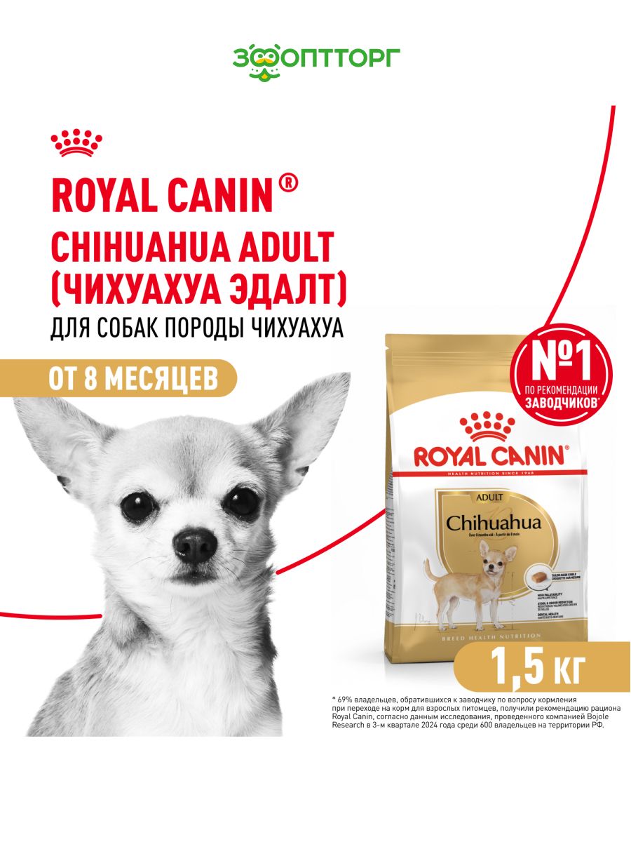 СухойкормRoyalCaninChihuahuaAdultдлясобакпородычихуахуа,Птица,1,5кг