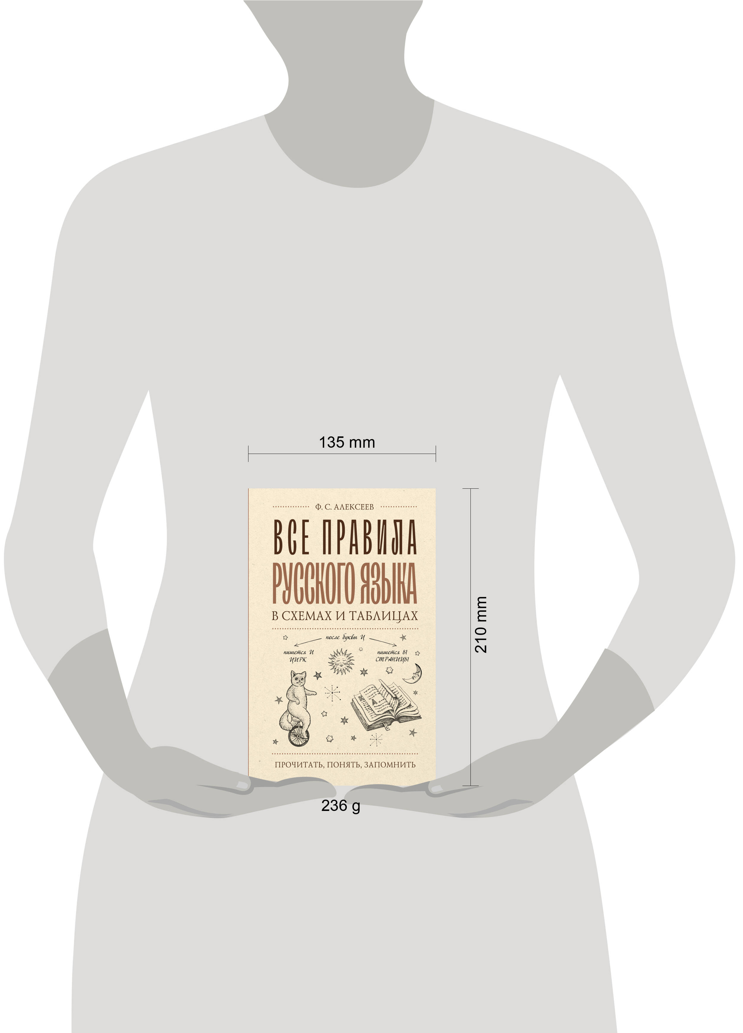 Все правила русского языка в схемах и таблицах | All Rules of the Russian Language in Schemes and Tables - Ozon image 1