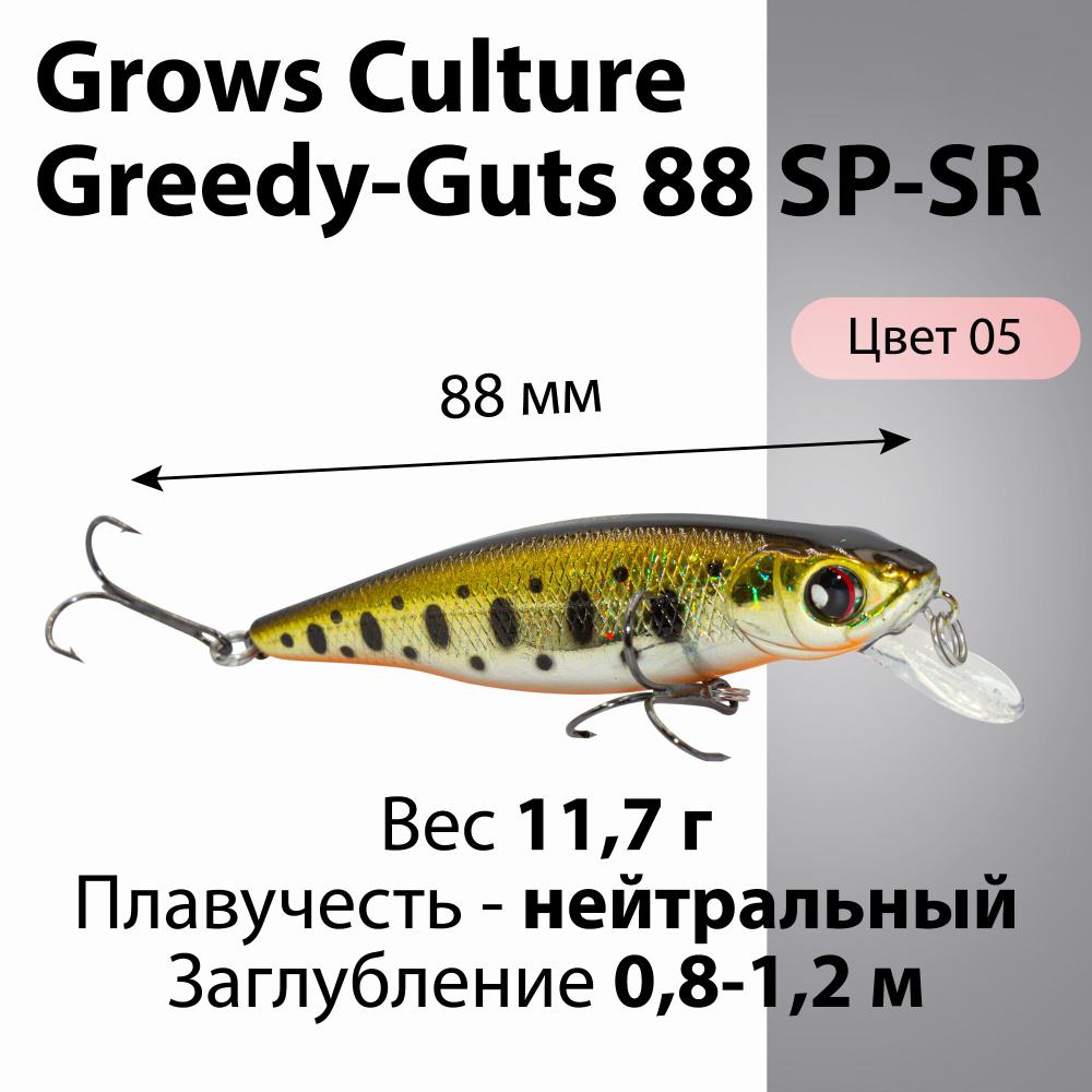 Воблер Grows Culture Greedy Guts 88SP-SR цвет 05 11,7 г 0,8-1,2 м минноу для ловли щуки, голавля, жереха #1