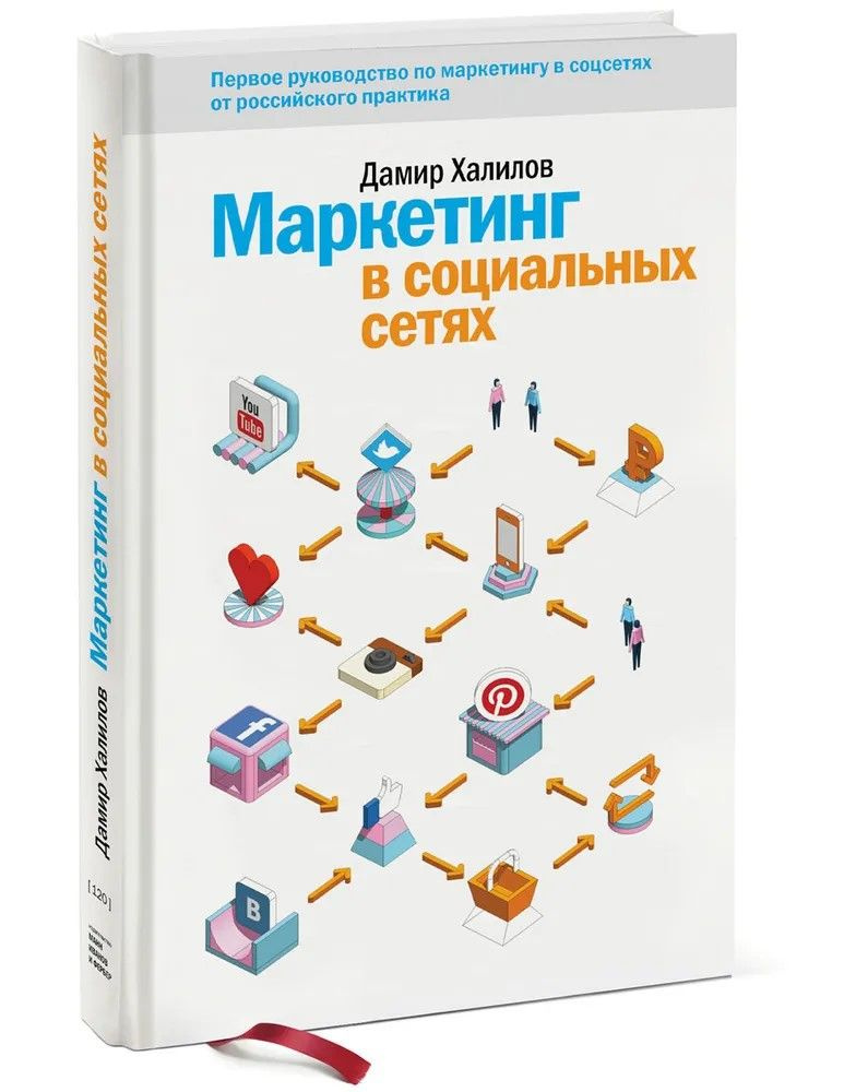 Маркетинг в социальных сетях (присутствует выделение текста желтым маркером) | Халилов Дамир  #1