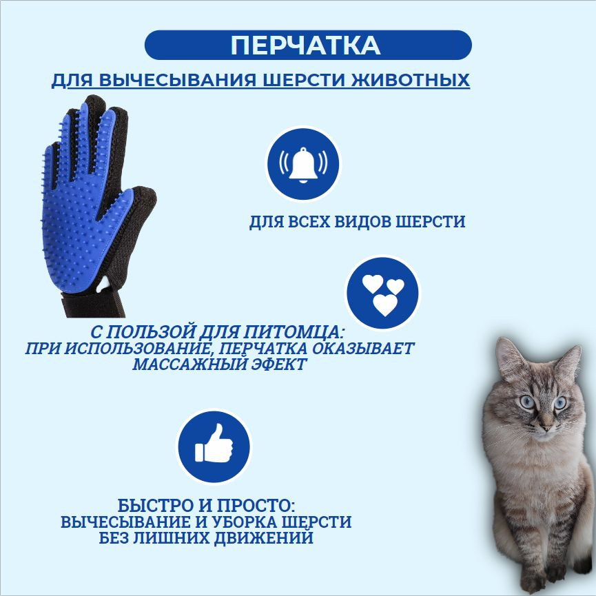 Перчатка расческа для вычесывания пушистых животных синяя  #1