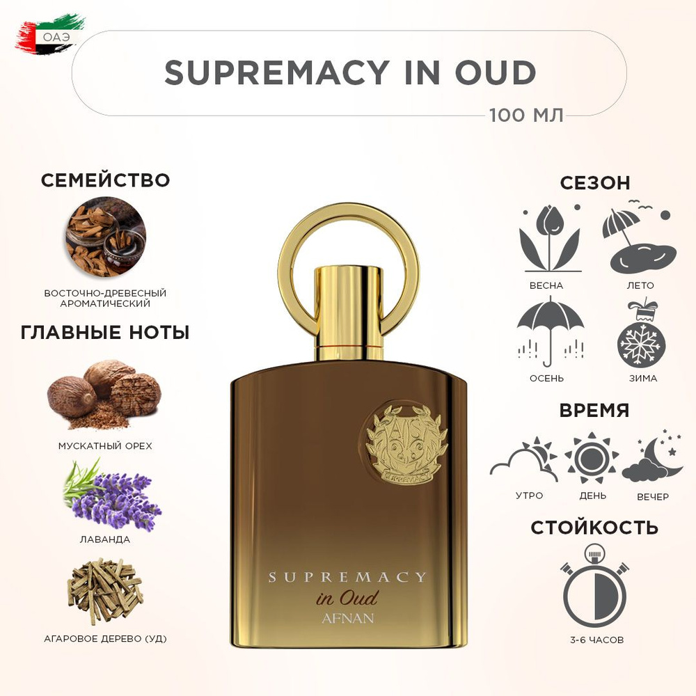 AFNAN SUPREMACY IN OUD Духи мужские, 100 мл #1