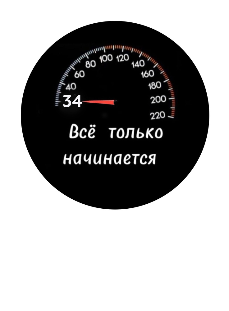 Сахарная картинка на день рождения мужчине. Украшение "все только начинается 34"  #1