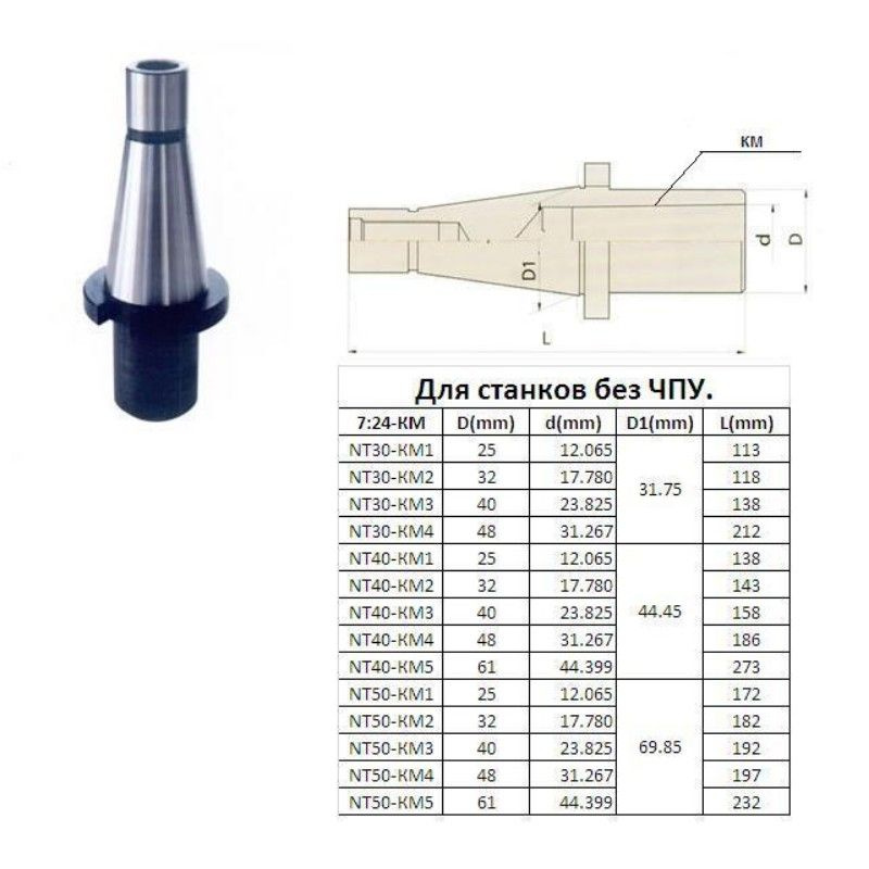 Втулка переходная с хв-ком 7:24-40 на КМ4 для концевых фрез без лапки для станков без ЧПУ "CNIC " (шт) #1