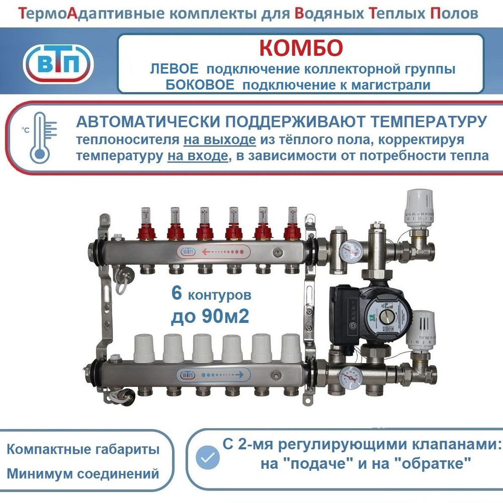 Термоадаптивный комплект ВТП КОМБО.Л.БП 6 контуров, коллектор слева, Комплект коллекторов для теплого #1