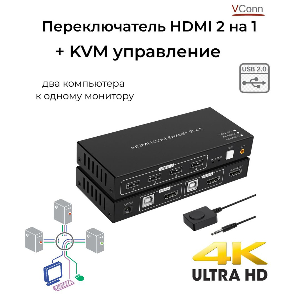 KVM Переключатель HDMI 2х1+USB V-2.0 /VСonn/ #1