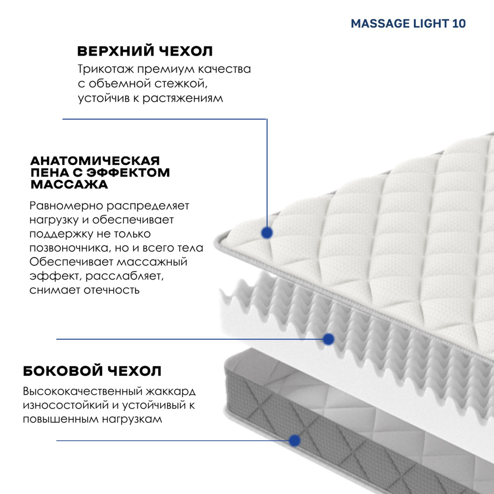 Матрас 80х200 на кровать с массажным эффектом #1