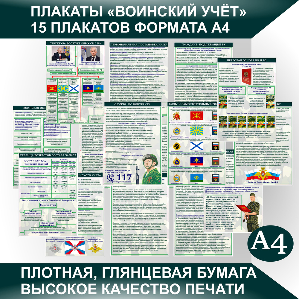 Плакаты " ВОИНСКИЙ УЧЁТ" для информационного стенда формат А4, 15 плакатов.  #1