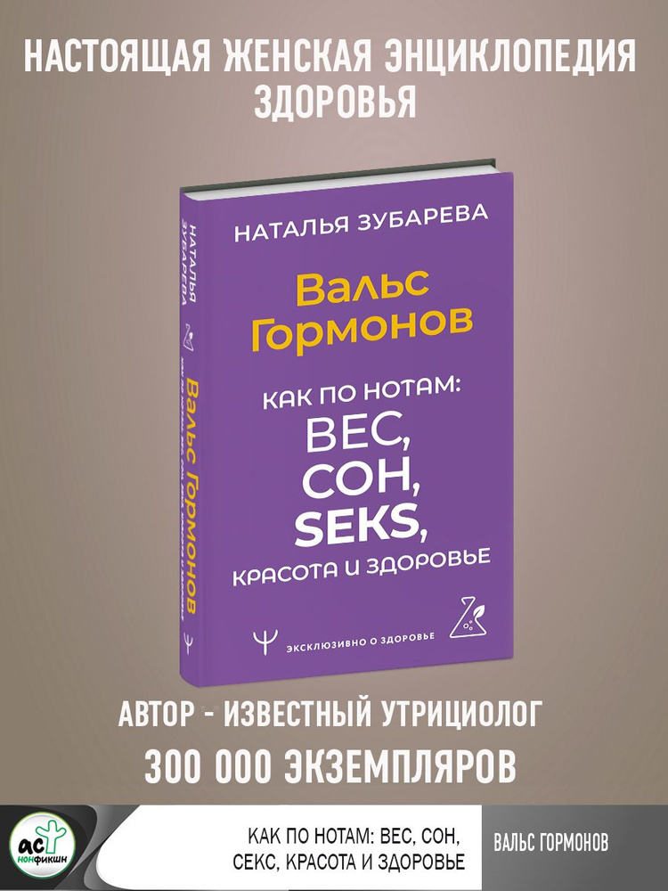 Гиперандрогения у женщин - что это такое, причины, лечение