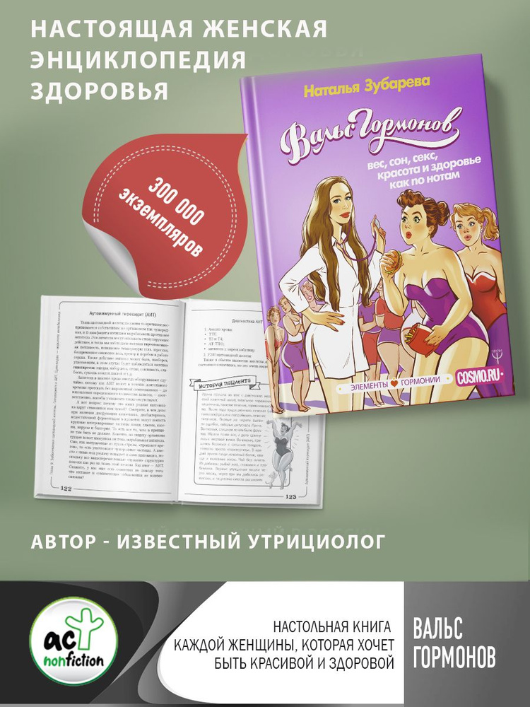 Книга «Право на секс»