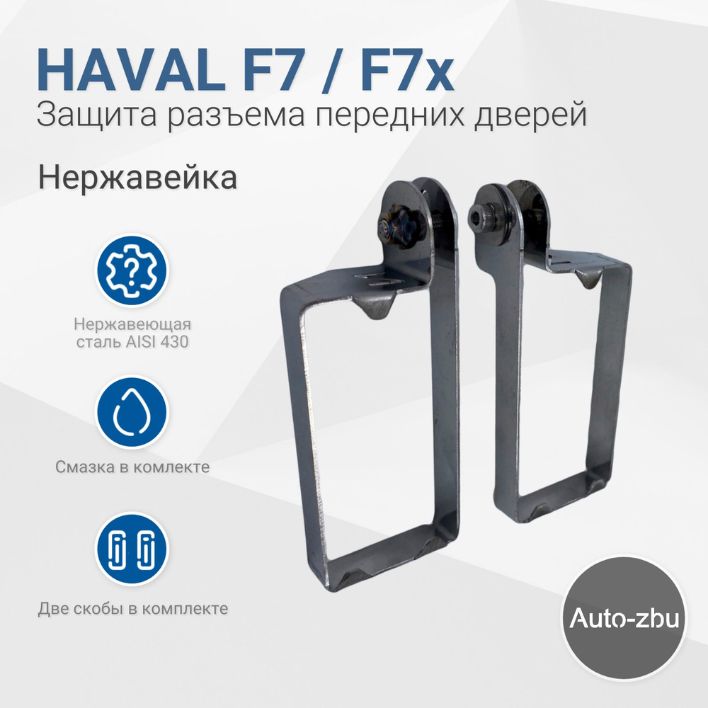 Защита разъема двери Haval F7 (F7x) 2018-2024 (Нержавейка) #1