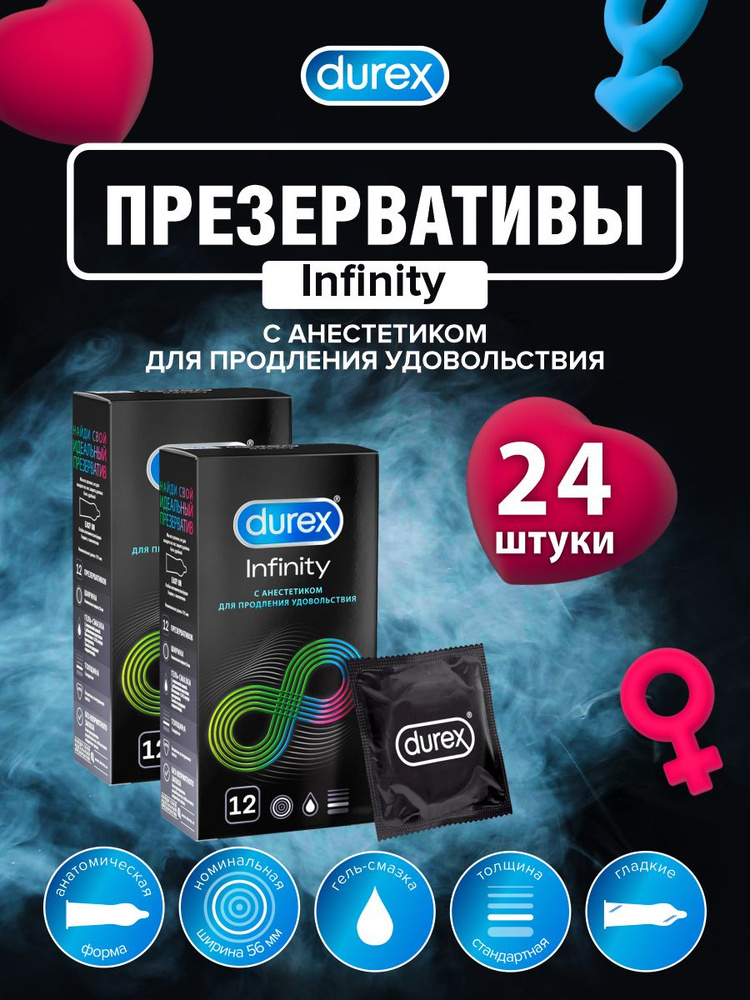 Презервативы с анестетиком DUREX Infinity гладкие вариант 2 12 шт./упак. х 2 уп.  #1