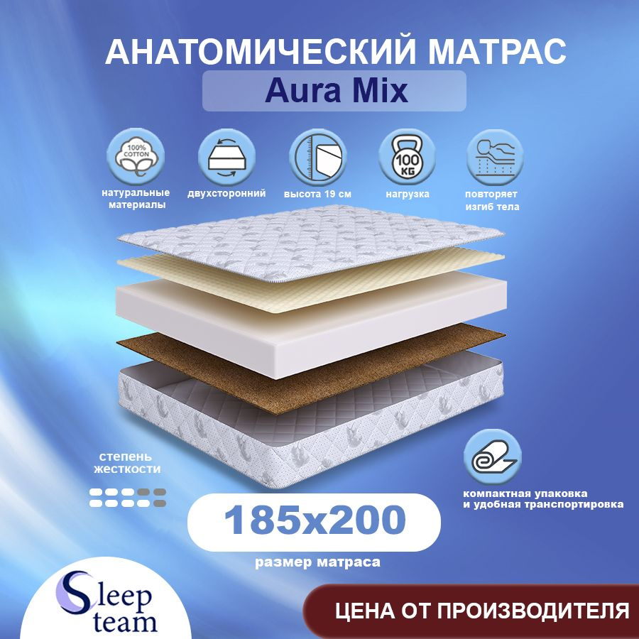 Sleepteam Матрас Aura Mix, Беспружинный, 185х200 см #1