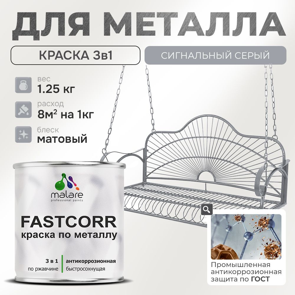 Краска для металла по ржавчине Malare FastCorr, для наружных работ износостойкая, быстросохнущая RAL #1