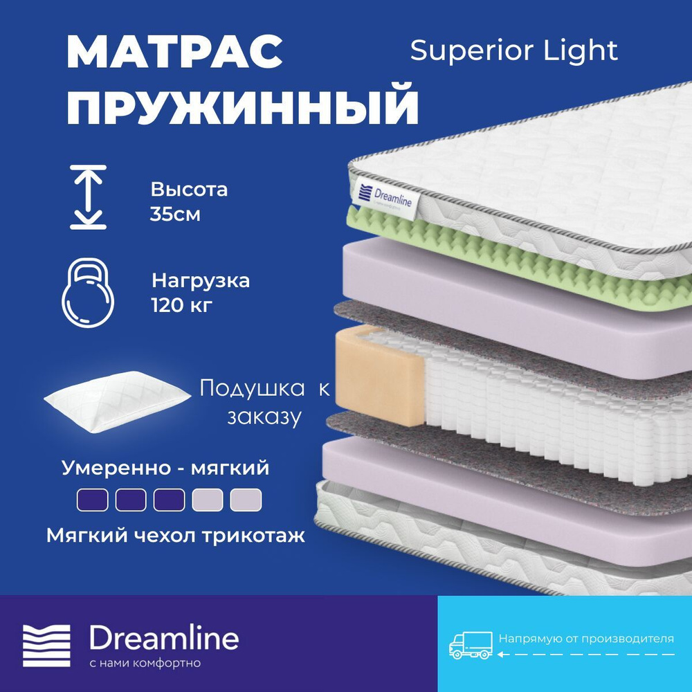 DreamLine Матрас Superior Light, Независимые пружины, 190х200 см #1