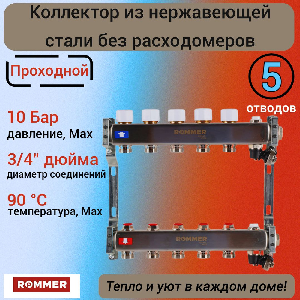 Коллектор из нержавеющей стали ROMMER RMS-3201-000005 (без расходомеров, с клапаном вып. воздуха и сливом #1