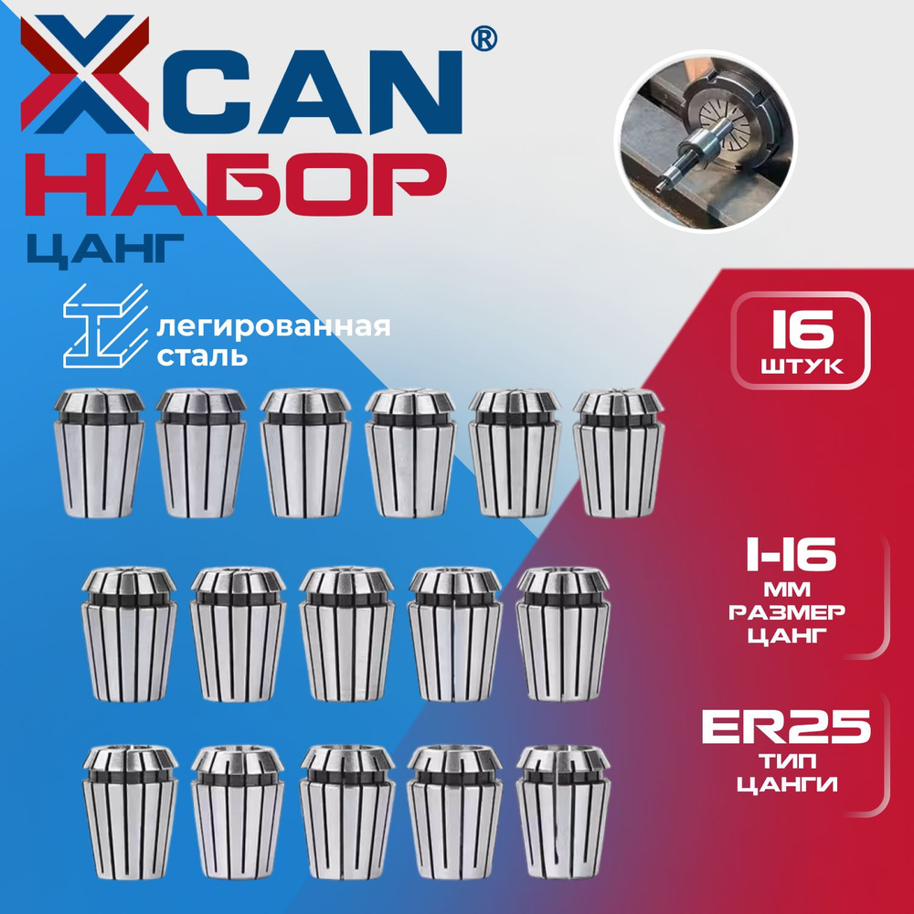 Набор цанг ER25 XCAN, 16 штук #1