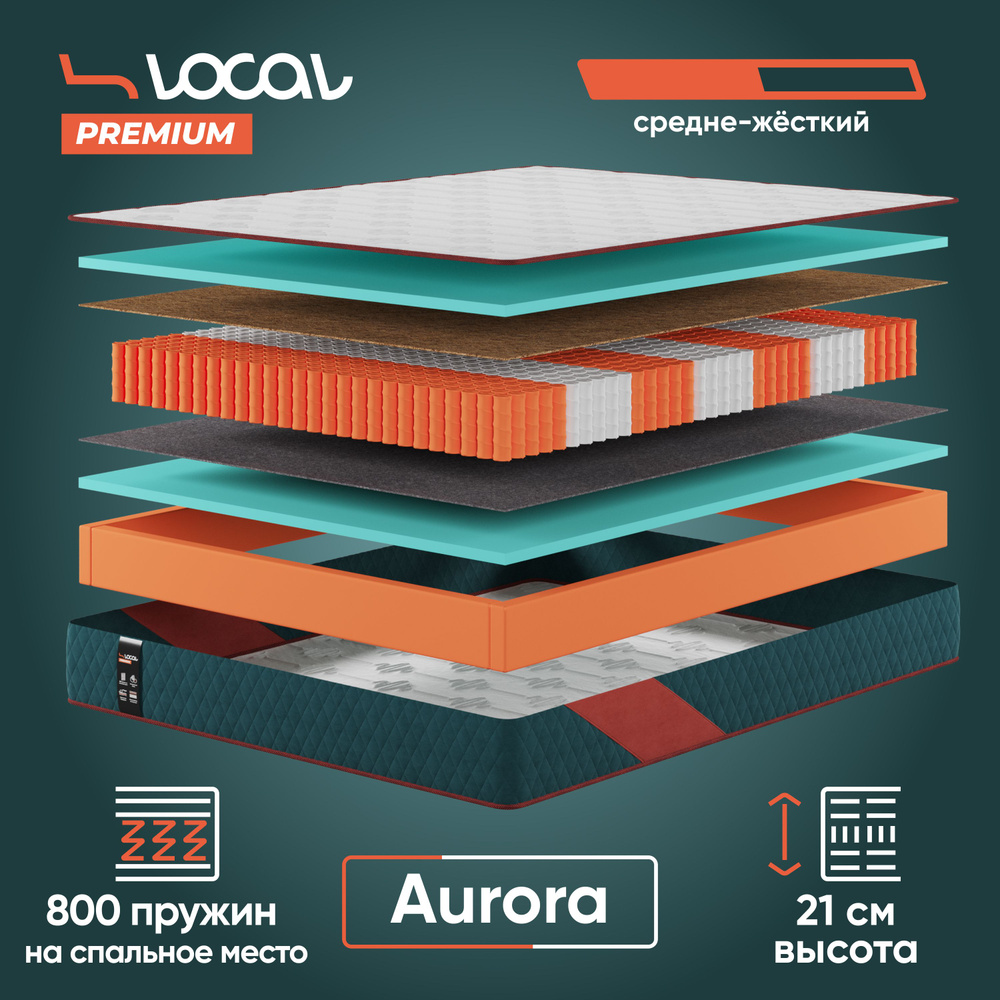 Local Матрас Premium Aurora, Независимые пружины, 140х200 см #1