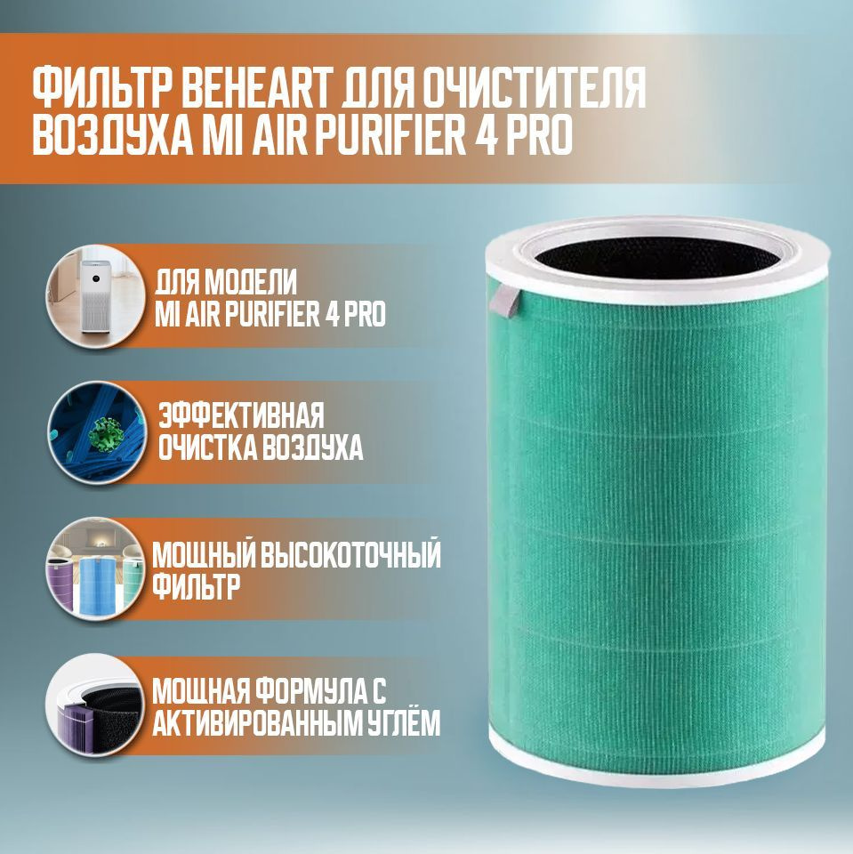 Фильтр для воздухоочистителя Xiaomi Smart Air Purifier 4 Pro (RFID), цвет зеленый, BHR5056EU, BHR5062G #1