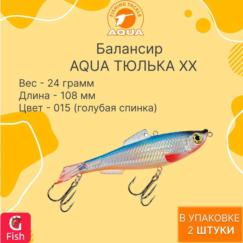 Балансир для рыбалки AQUA ТЮЛЬКА ХХ 108,0mm, вес - 24,0g, цвет 015 (голубая спинка), 2 штуки.  #1