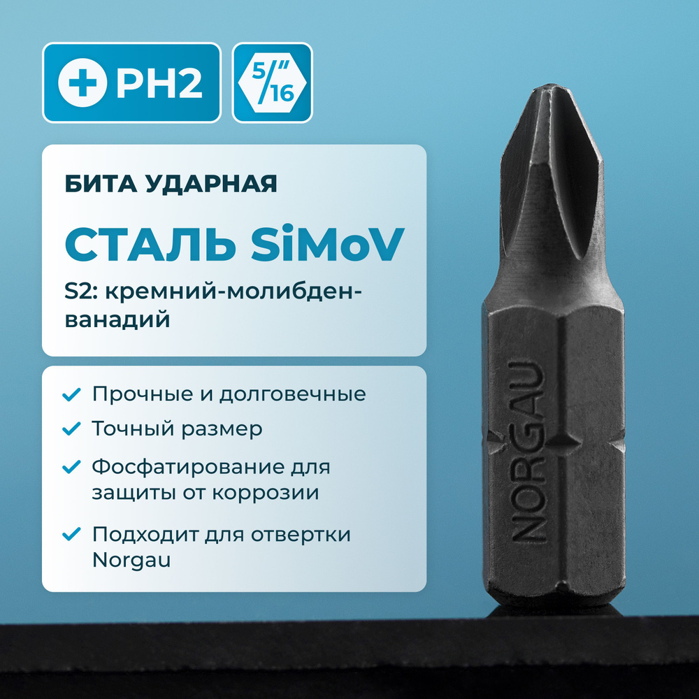 Бита ударная PH2 NORGAU Industrial из высокопрочной SiMoV стали S2, для ударной отвертки с шестигранником #1