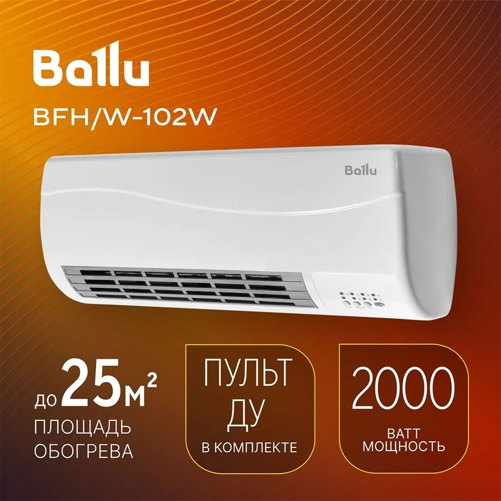 Тепловентилятор настенный Ballu BFH/W-102W #1