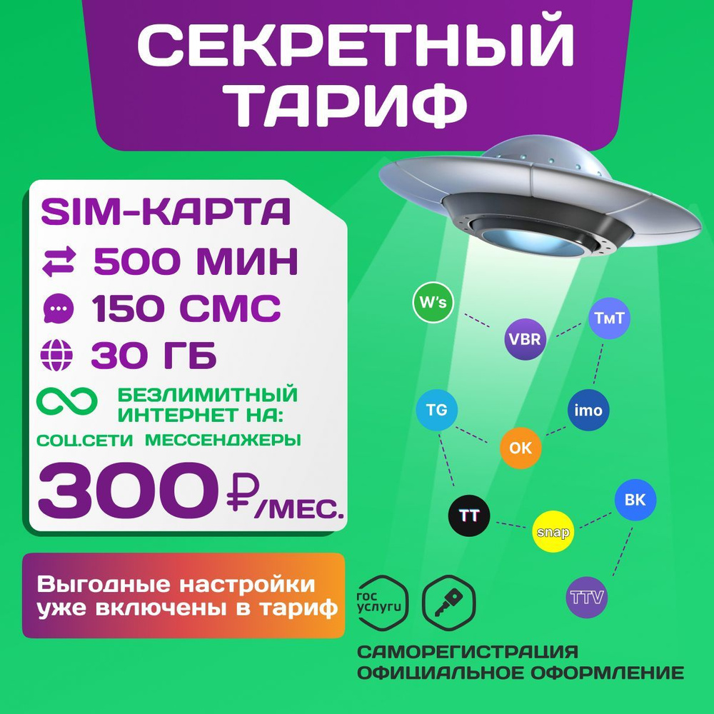 Sim-карта МегаФон 30 ГБ/500 минут/150 sms 300р./мес. Действует по всей России. Пензенская область  #1