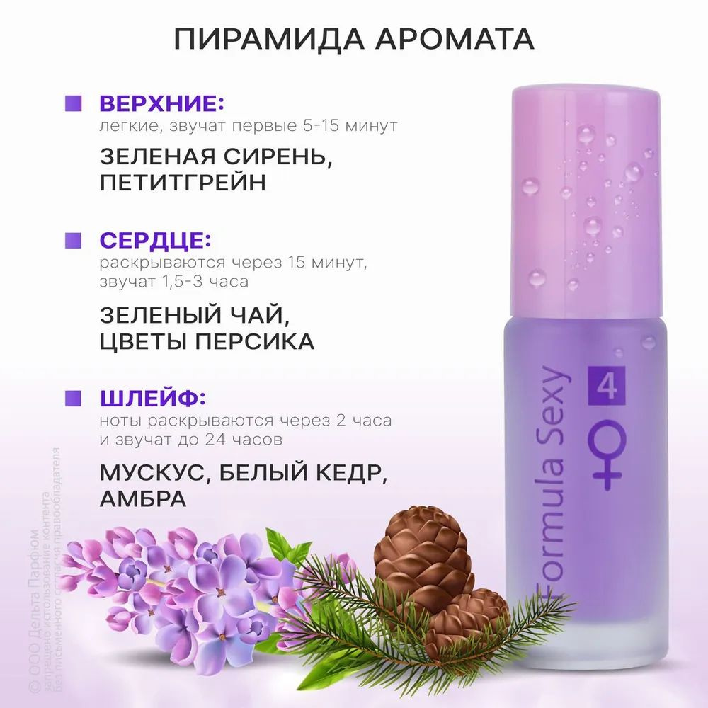 https://www.ozon.ru/product/formula-sexy-parf-voda-15-ml-4-voda-parfyumernaya-15-ml-1415598026/?oos_search=false