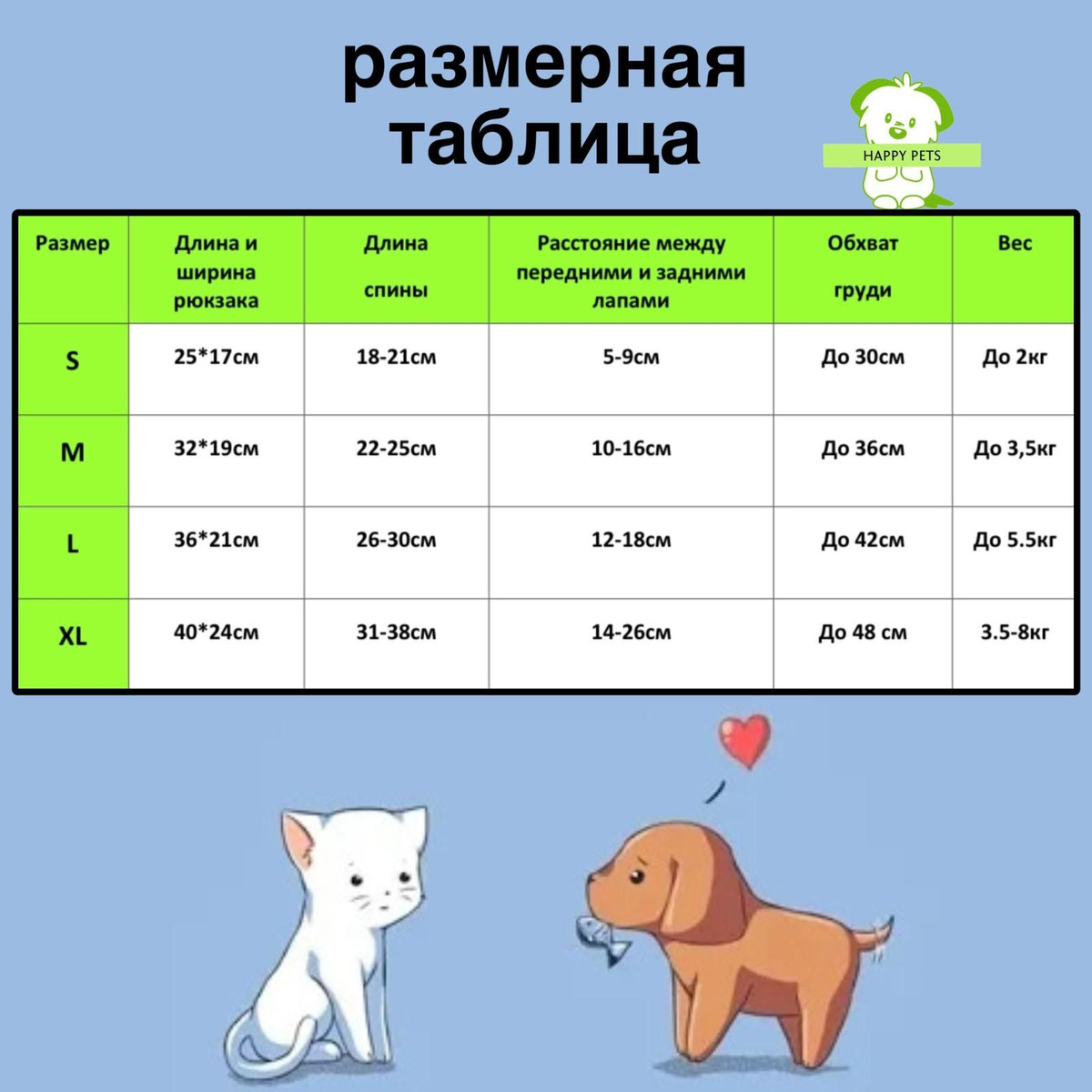 Текст при отключенной в браузере загрузке изображений