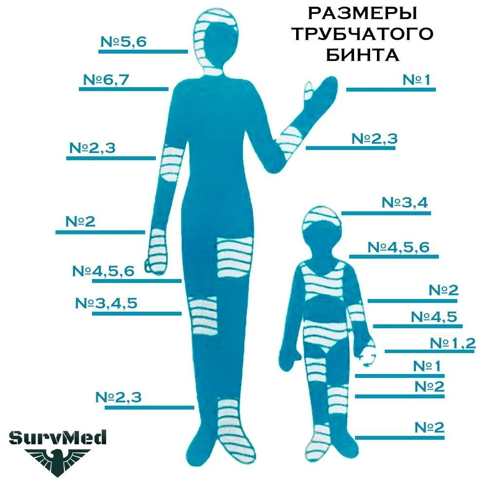 Эластичный трубчатый бинт, произведенный из высококачественного латекса и полиэфирных волокон, представляет собой бесшовную эластичную трубку сетчатой структуры. Благодаря уникальной технологии вязки бинт отличается исключительной прочностью, препятствующей сползанию и роспуску наложенной повязки. У трубчатых бинтов широкий спектр применения, они используется в медицинской практике для фиксации перевязочных средств в хирургии и травматологии, а также компрессов на различных участках тела. Так же их применяют в клинических, стационарных, полевых условиях, при оказании первой медицинской помощи, в полевых и домашних условиях. Особая эластичность нитей обеспечивает надежную фиксацию повязок на различных контурах тела, включая суставы, конечности и округлые поверхности. Независимо от области применения - кисть, предплечье, колено, бедро, грудь или голова – трубчатый бинт надежно удерживает повязку, не сдавливая мягкие ткани и не нарушая кровообращение.   Размерный ряд для любых нужд:   Размер 1: фиксация повязок на пальцах взрослых, кисти и стопе детей.   Размер 2: фиксация повязок на кисти, стопе, лучезапястном суставе взрослых и детей, а также на предплечье, локтевом, голеностопном и коленном суставах детей.   Размер 3: фиксация повязок на кисти и стопе взрослых, предплечье, локтевом, лучезапястном и голеностопном суставах взрослых и детей, а также на коленном суставе, голени и бедре детей. Размер 4: фиксация повязок на кисти, предплечье, стопе, плече, голени, лучезапястном, голеностопном, коленном и локтевом суставе взрослых, а также на голове, бедре, голени и коленном суставе детей.    Размер 5: фиксация повязок на плече, голени, коленном суставе и бедре взрослых, а также на голове, бедре и груди детей.    Размер 6: фиксация повязок на плече, голени, коленном суставе и бедре взрослых и детей, а также на травмированной голове (при переломе черепа).  Преимущества использования:   - Высокая эластичность, легко одевать и снимать     - Надежная фиксация повязок на любых участках тела   - Препятствование сползанию и роспуску   - Удобное и быстрое наложение   - Гипоаллергенный, не вызывает раздражения кожи   - Стерильный, что исключает риск инфицирования   - Воздухопроницаемость, способствующая вентиляции раны   - Возможность многоразового использования после обработки дезинфицирующими растворами