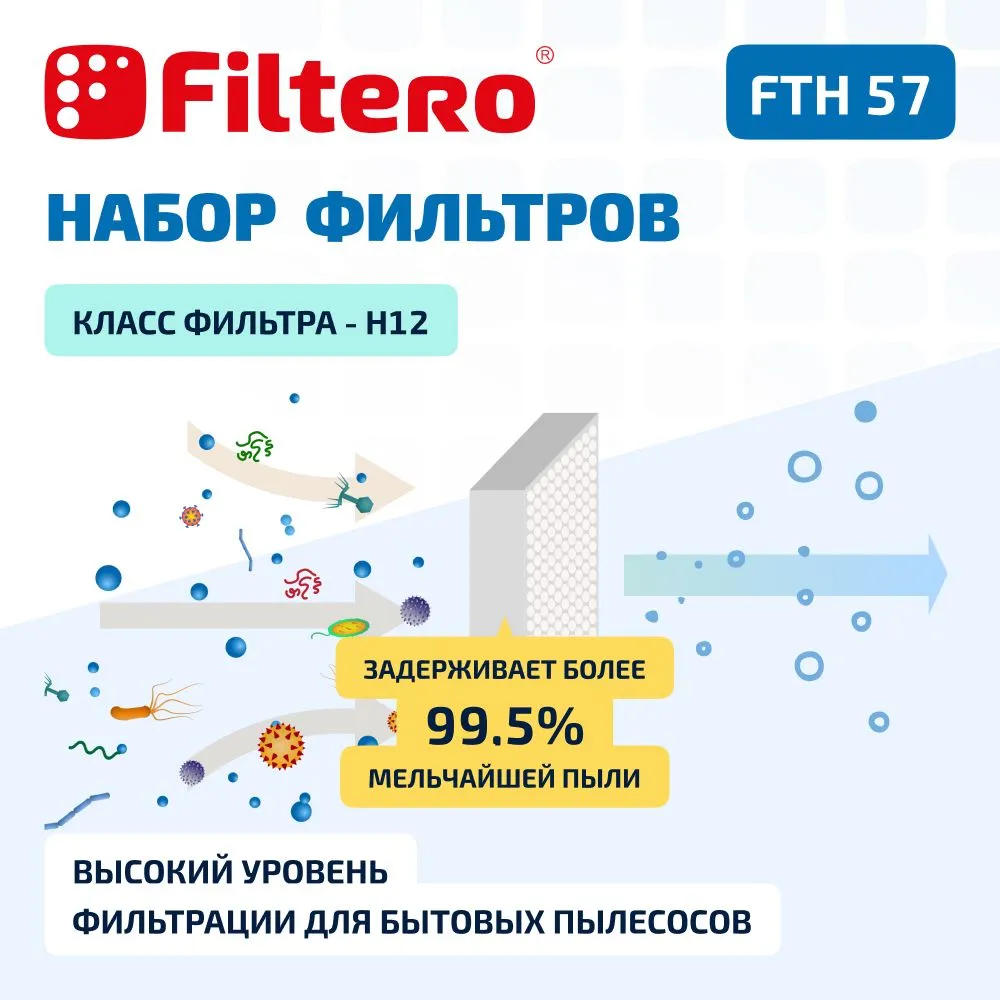 HEPA фильтр Filtero FTH 57 (тип ZR 005701) для пылесосов Tefal TW 25, TW 27, Rowenta RO 25, RO 27, City #7