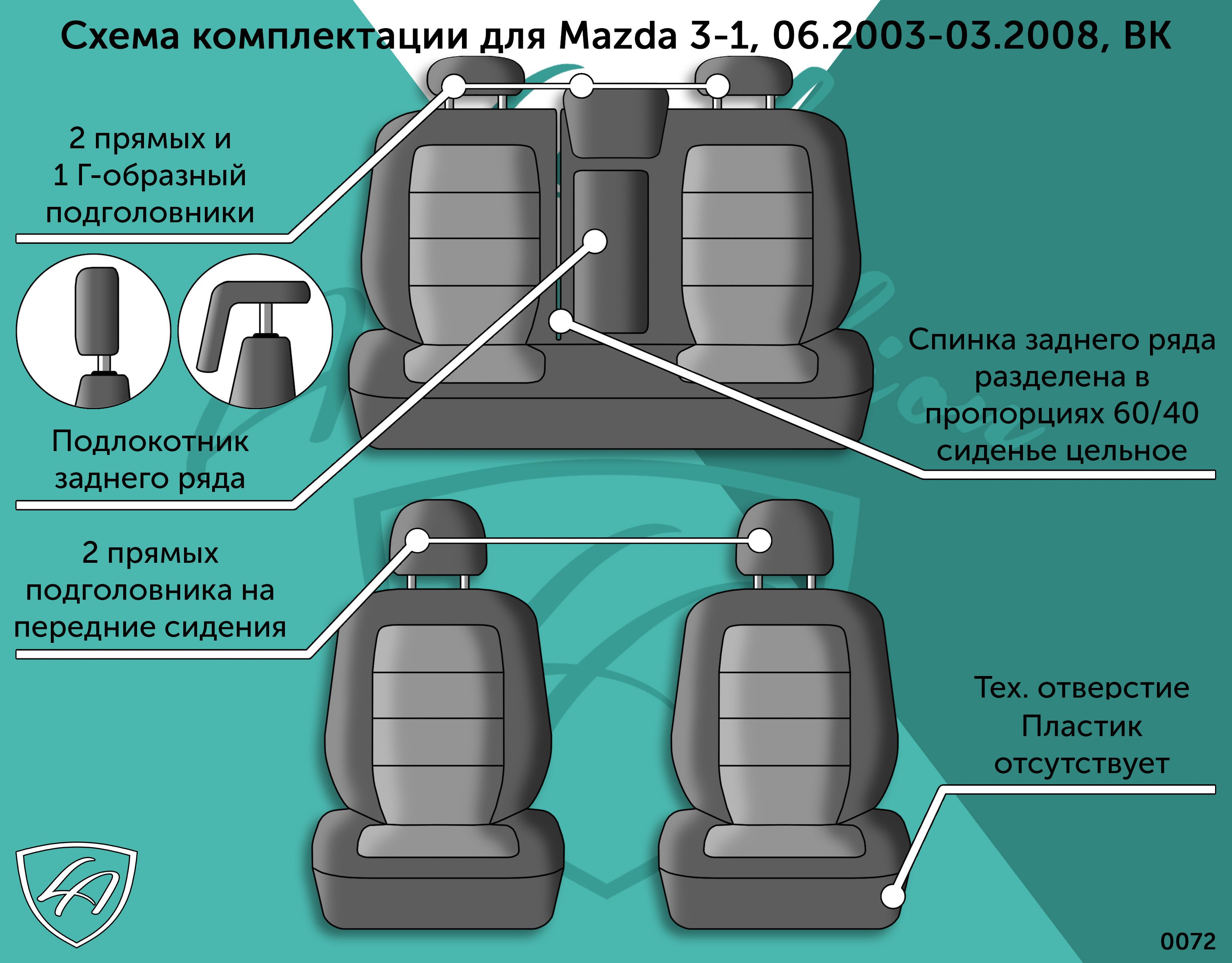 Шумоизоляция колесных арок Ravon R2 своими руками