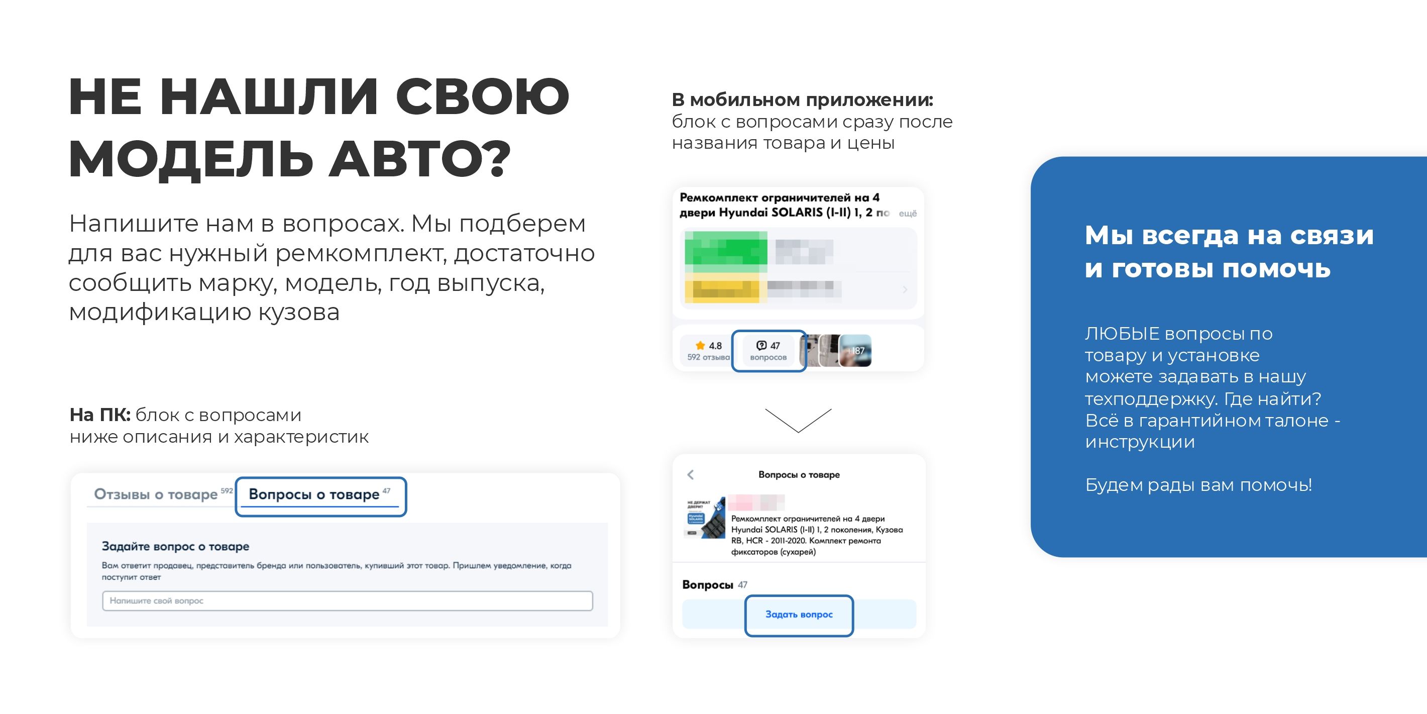 Ремкомплект ограничителей на 4 двери Mitsubishi PAJERO SPORT с 08.2010 ...