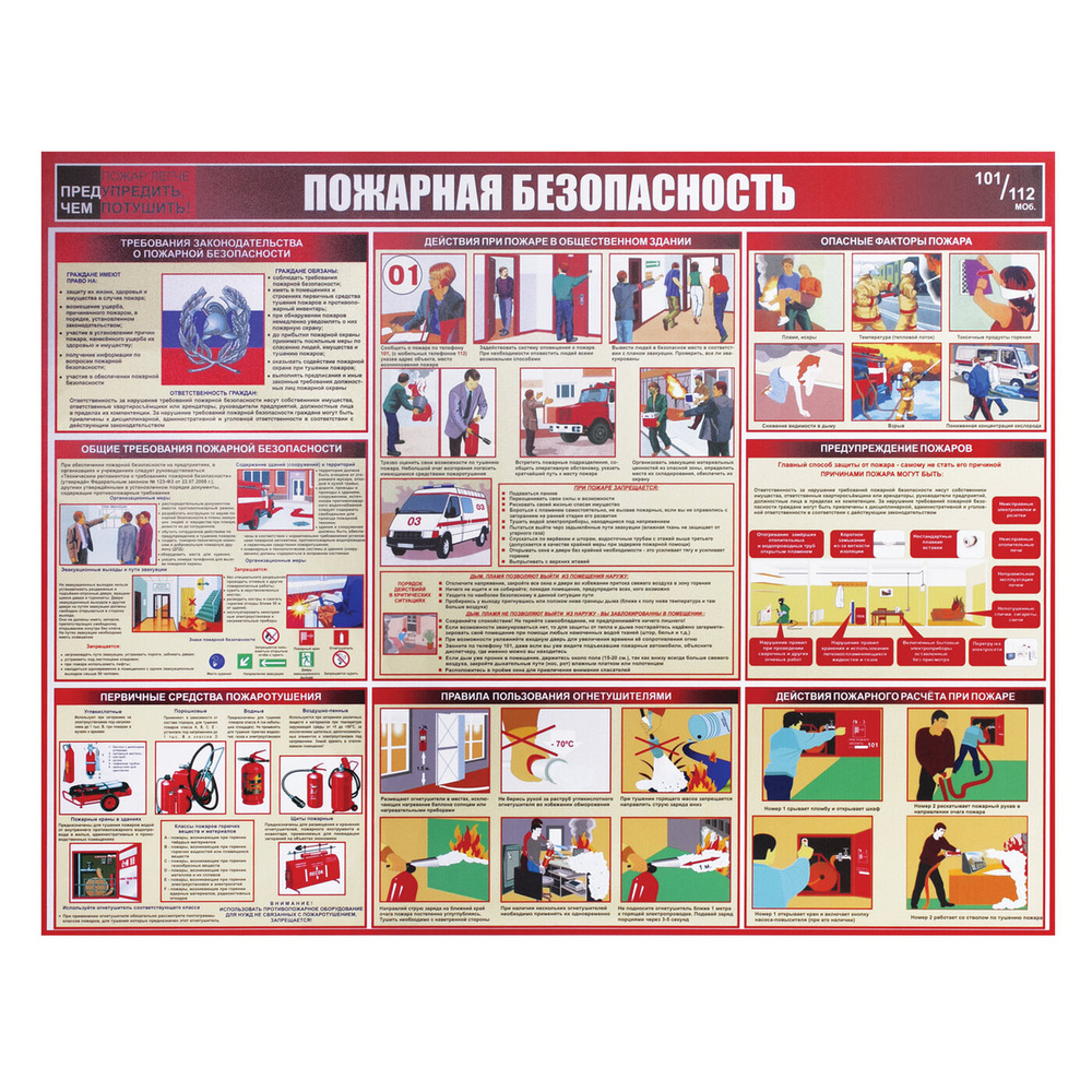 Доска-стенд информационная "Пожарная безопасность" (910х700 мм), пластик, 1ед. в комплекте  #1