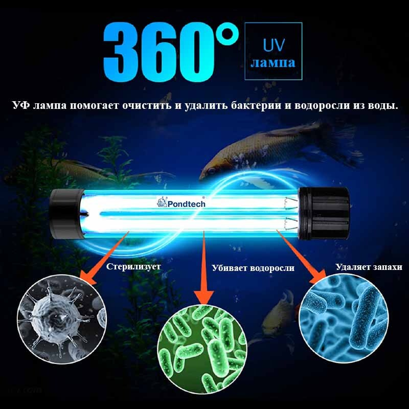 Ультрафиолетовая бактерицидная лампа стерилизатор для воды Pondtech JF 40 W  #1