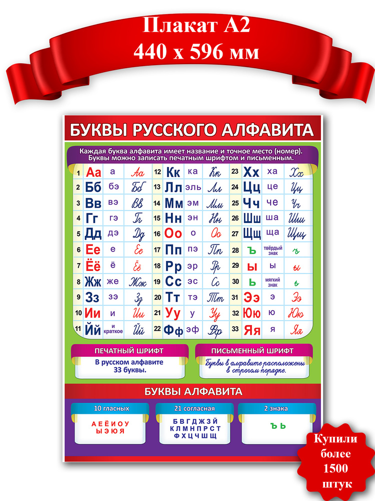 Плакат "Буквы русского алфавита", картон, 44 см х 59 см #1