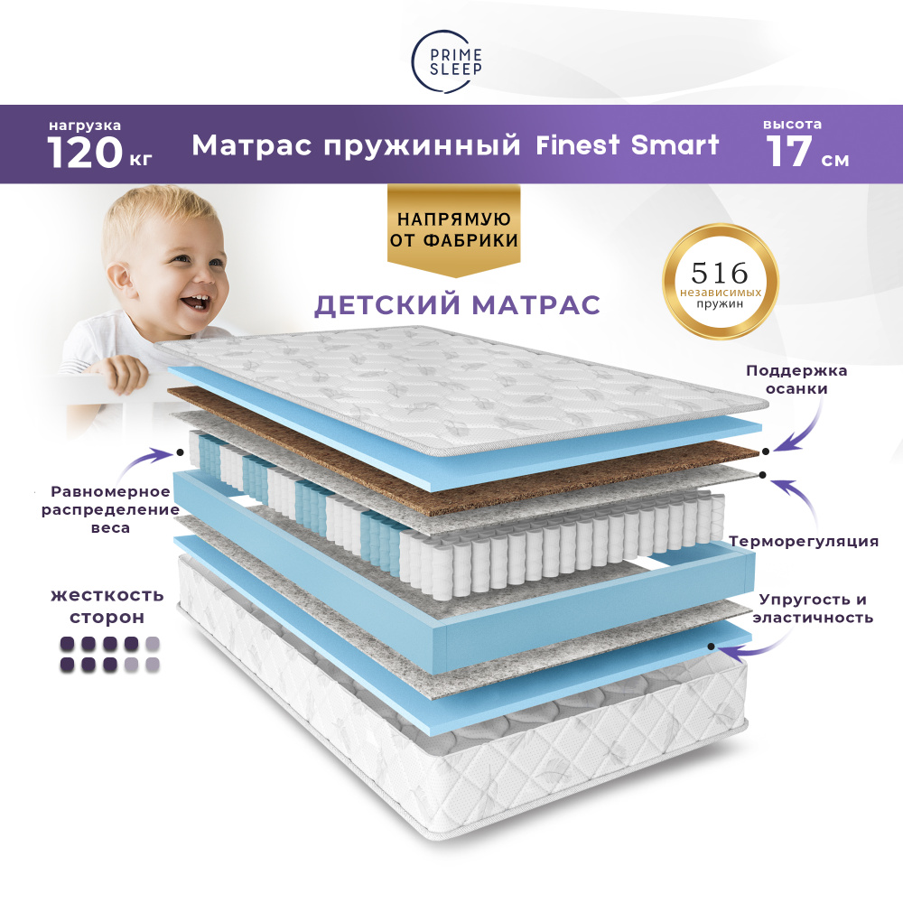 PRIME SLEEP Матрас Finest Smart, Независимые пружины, 70х180 см #1