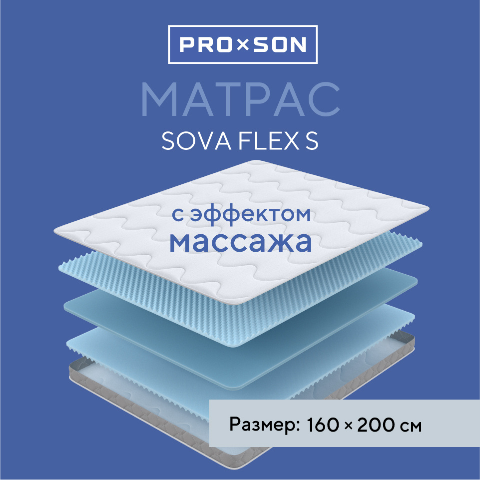 160-200 Матрас PROSON SOVA Flex S #1