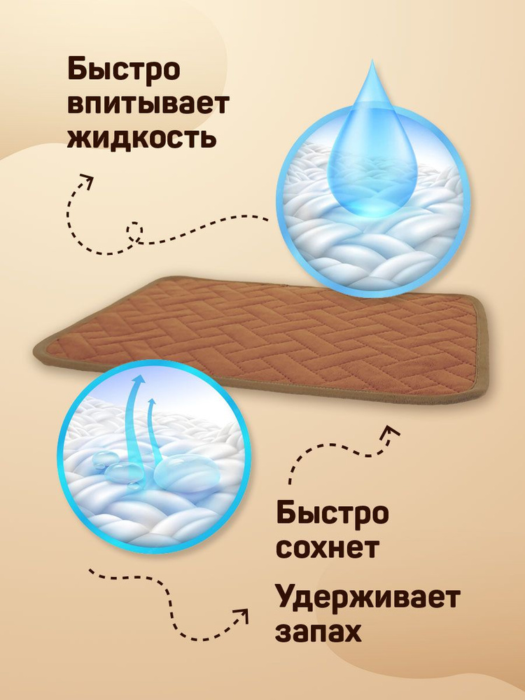 Многоразовая пеленка для собак животных 40х60 см Тканевая впитывающая непромокаемая не одноразовая  #1