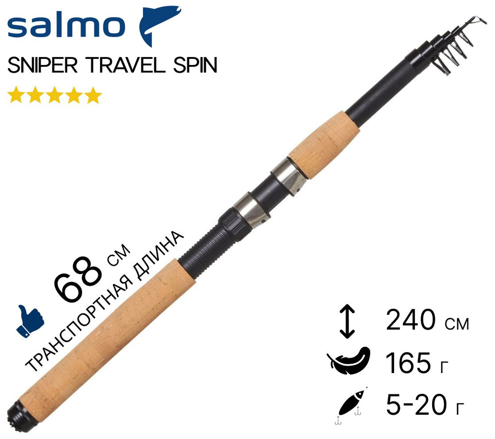 Спиннинг SALMO Sniper Travel Spin 20 240 ML #1