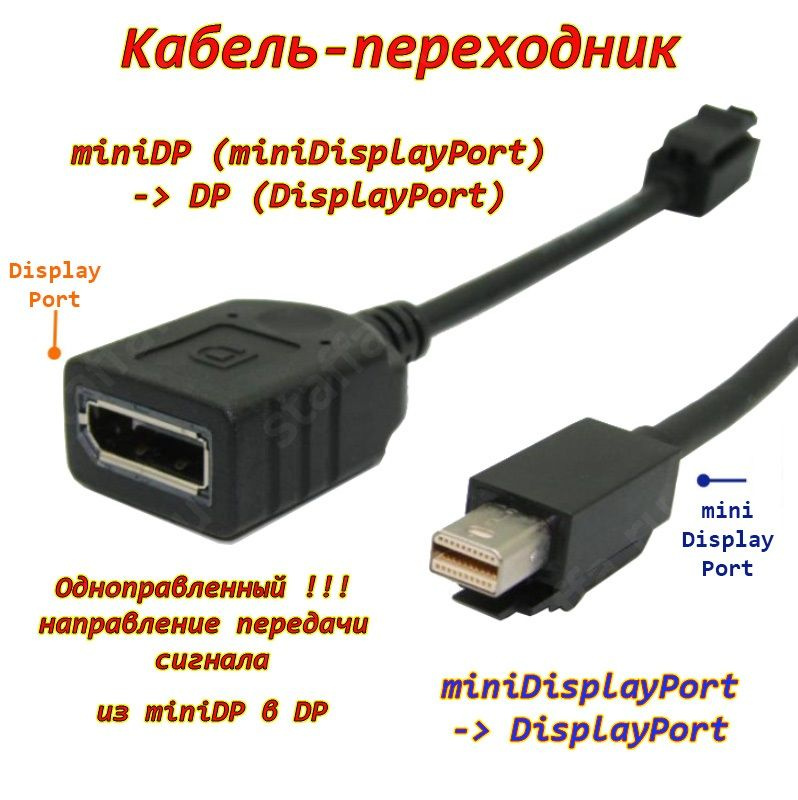 Mini Display Port (miniDP) -> Display Port (DP) адаптер ...