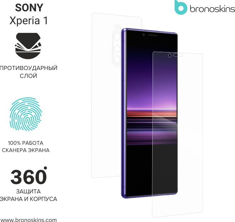 Защитная бронированная пленка на экран и заднюю панель Sony Xperia 1 (Матовая)  #1