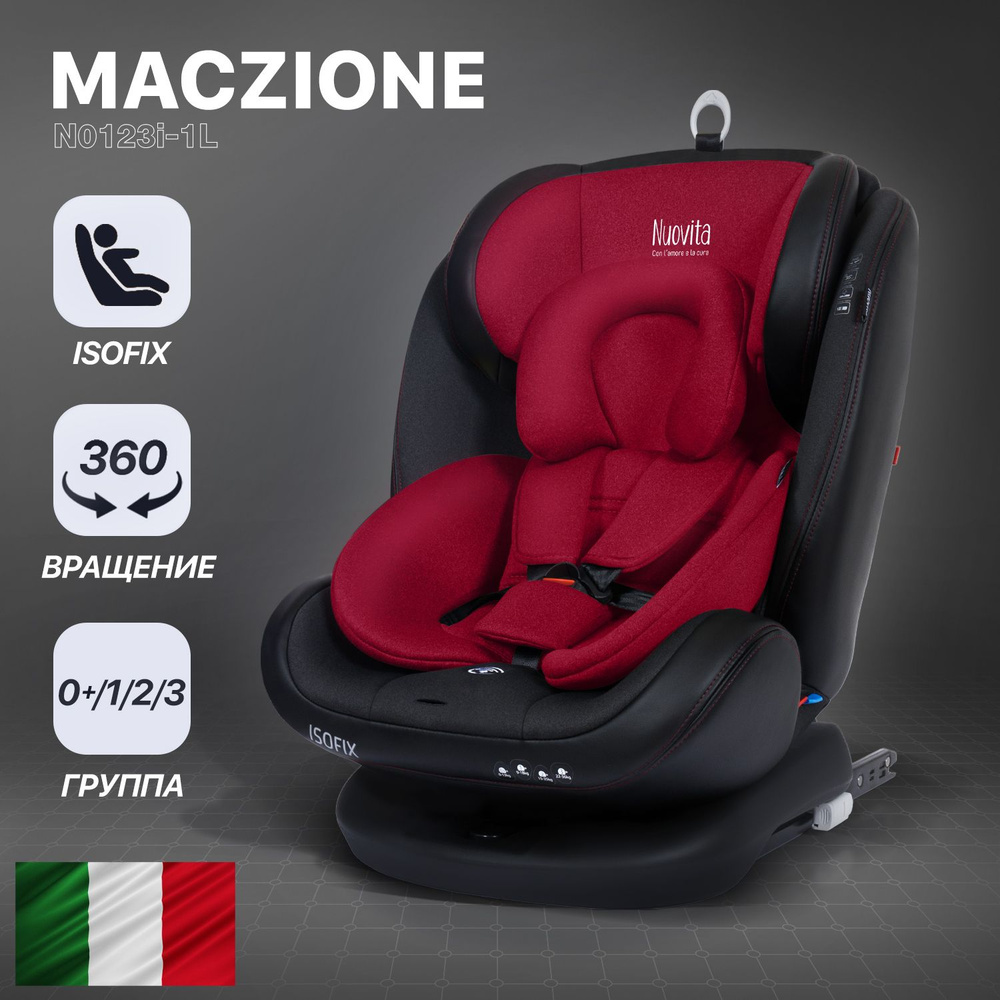 Автокресло поворотное для малыша Nuovita Maczione N0123I-1L детское, удерживающее, автомобильное, на #1