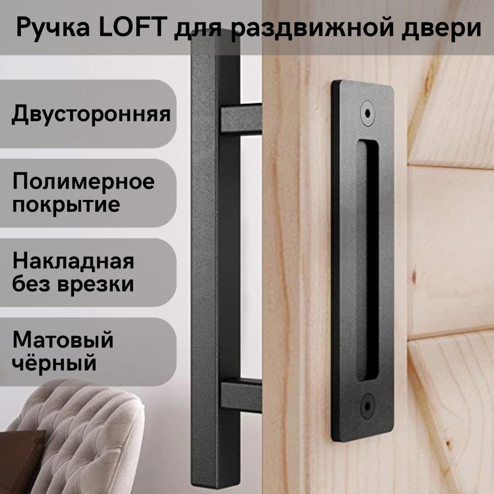 Комплект металлических ручек для раздвижной двери системы LOFT, матовое полимерное покрытие, артикул #1