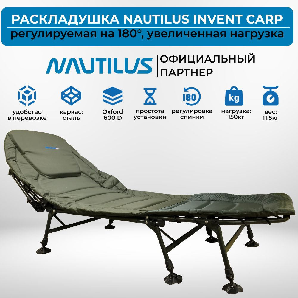 Кровать карповая Nautilus Invent Carp 83x208см нагрузка до 150кг #1