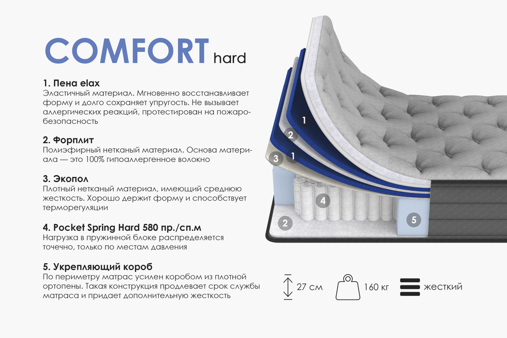 Матрас armos comfort middle