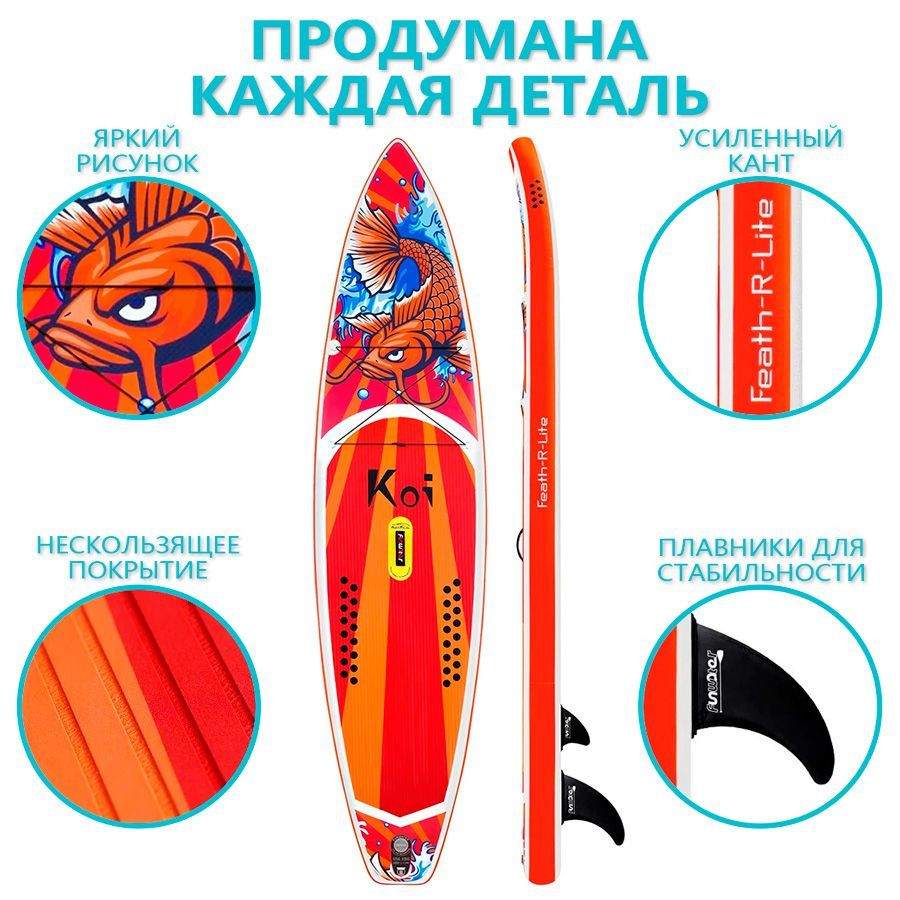 Funwater SUP-доска, 84 см #1